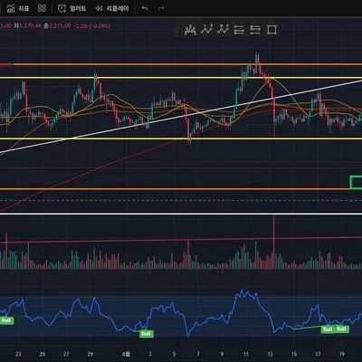 [30일 챌린지 30기 4주차] 미션