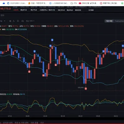 30일 챌린지 6기 4주차