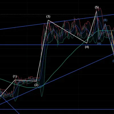 [30일 챌린지 6기 4주차] 매매일지