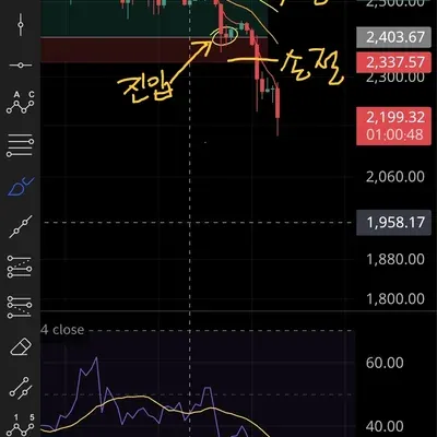 30일 챌린지 6기 4주차