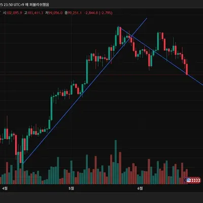 [30일 챌린지 33기 1주차]