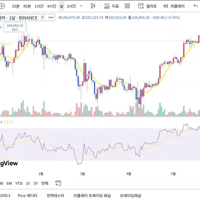 30일 챌린지 32기 2주차