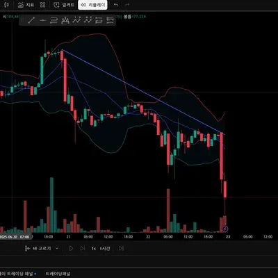 [30일 챌린지 9기 1주차]