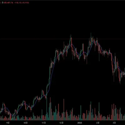 [30일 챌린지 9기 1주차]