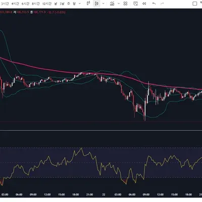 30일 챌린지 9기 1주차