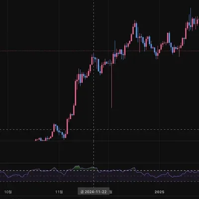 [30일 챌린지 8기] 11일차 미션