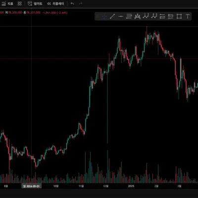 [30일 챌린지 9기 1주차]