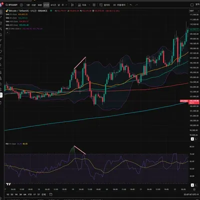 [30일 챌린지 32기 2주차]