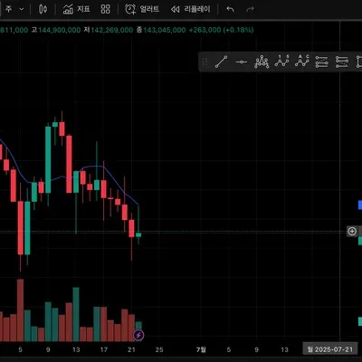 [30일 챌린지 9기 1주차]