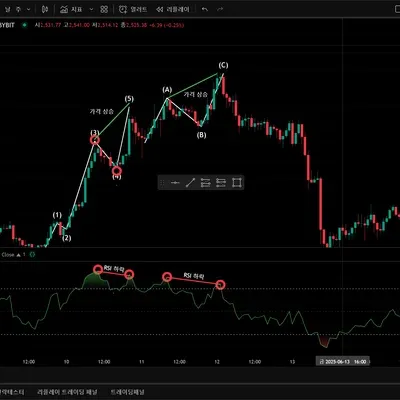 [30일 챌린지 8기 2주차(11일차) 필수미션]