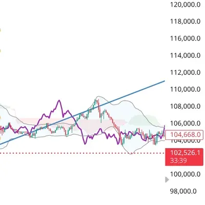 [30일 챌린지 31기 3주차]