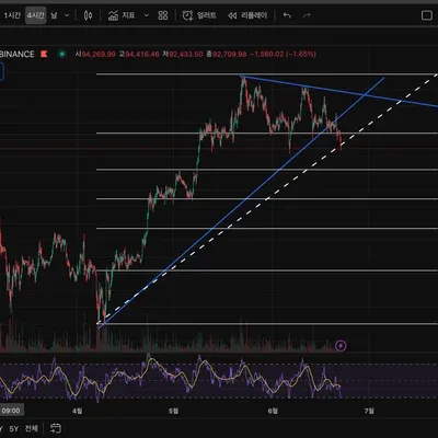 [30일 챌린지 32기 2주차]