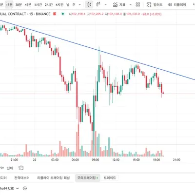 30일 챌린지 31기 3주차