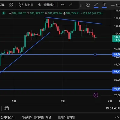 [30일 챌린지 33기 1주차] 4일차 미션2 