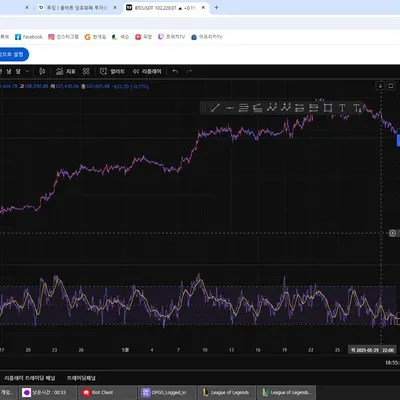 [30일 챌린지 32기 2주차]