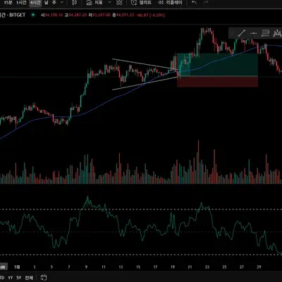 [30일 챌린지 6기 4주차]