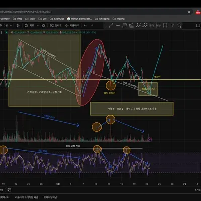 [30일 챌린지 32기 2주차]