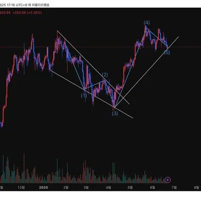 [30일 챌린지 33기 1주차] 최소에서최대 과제업로드