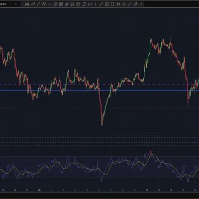 [30일 챌린지 9기 1주차] 트레이딩뷰 셋업