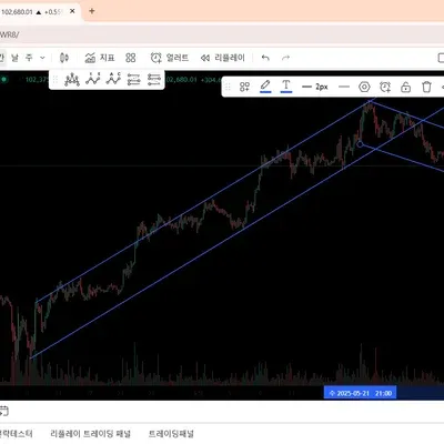 [30일 챌린지 33기 1주차] 작도