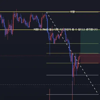 [30일 챌린지 33기 1주차] 피보나치 되돌림