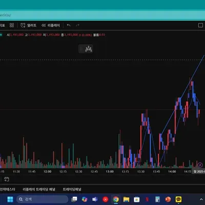 [30일 챌린지 9기 1주차] 트레이딩 뷰 셋업