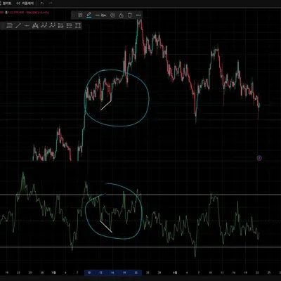 [30일 챌린지 8기 11일차 미션]