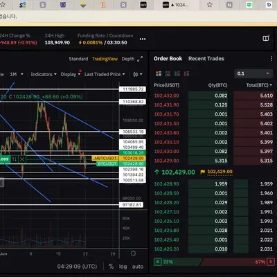 [30일 챌린지 30기 4주차]