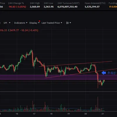 30일 챌린지 31기 3주차