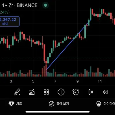 30일 챌린지 33기 1주차
