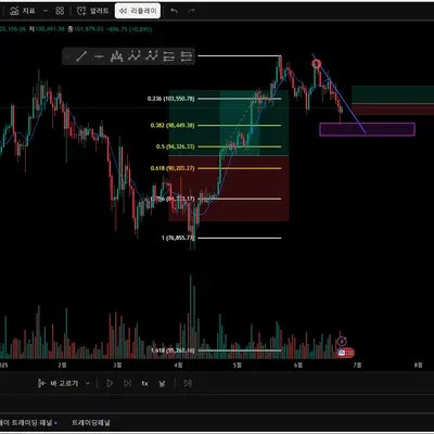 [30일 챌린지 9기 1주차]