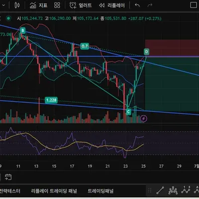 30일 챌린지 6기 4주차