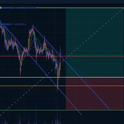 [30일 챌린지 31기 3주차] 매매일지