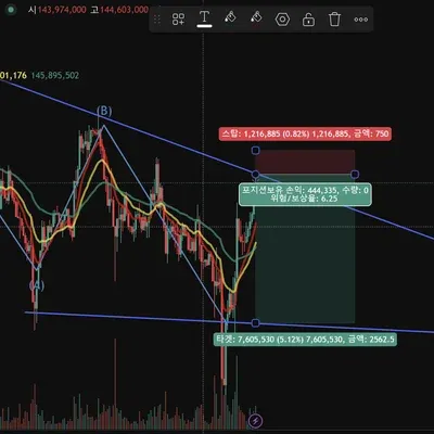 [30일 챌린지 6기 4주차]