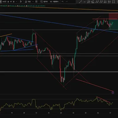 [30일 챌린지 31기 4주차]