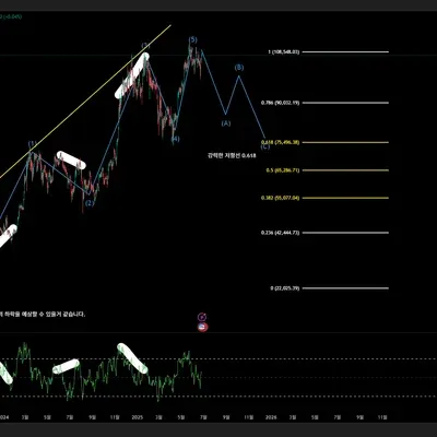 [30일 챌린지 9기 2주차]