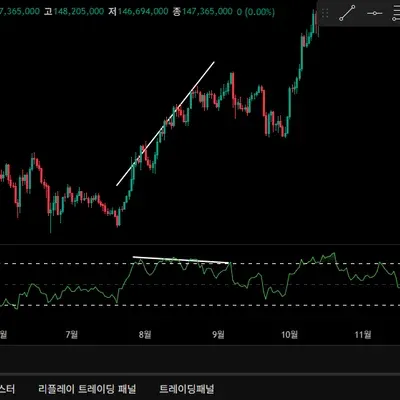 [30일 챌린지 9기 11일차]