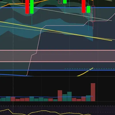 100회 트레이딩 3회차