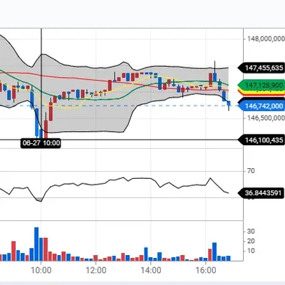 30일 챌린지 7기 4주차 