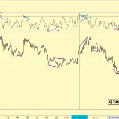 30일 챌린지 9기 2주차