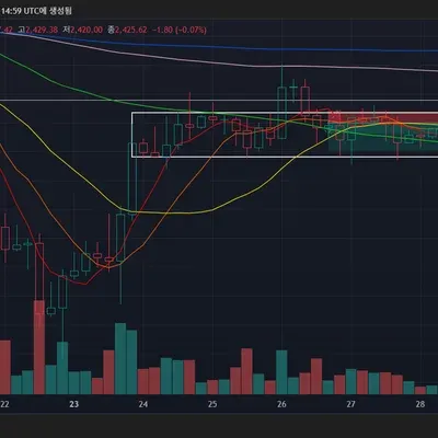 30일챌린지  7기 4주차