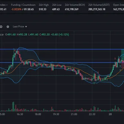 30일 챌린지 7기 4주차