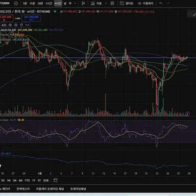 [30일 챌린지 33기 2주차] 미션 인증 합니다. 