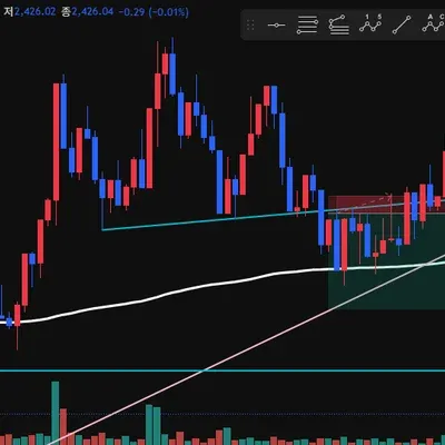 100회 트레이딩 1/100