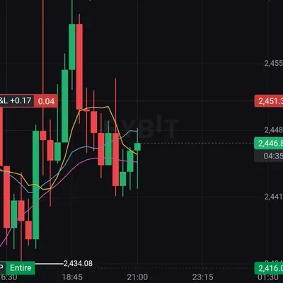 [30일 챌린지 7기 4주차]