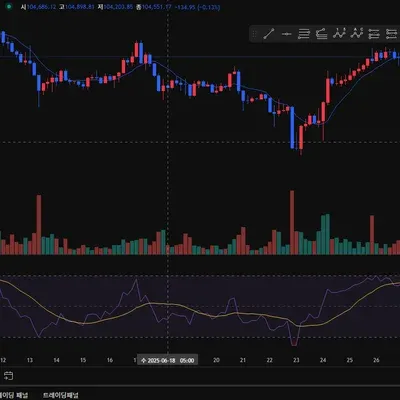 [33일 챌린지 33기 2주차]