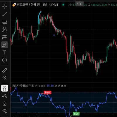 [30일 챌린지 9기 2주차]