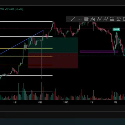 30일 챌린지 9기 1주차