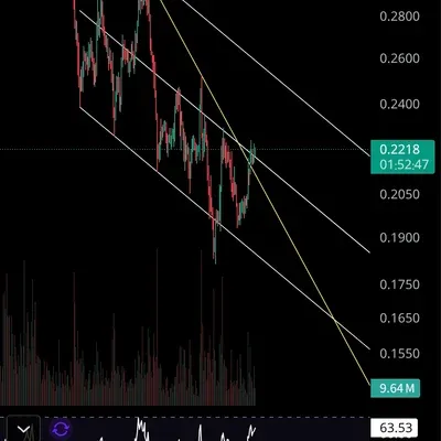[30일 챌린지 7기 4주차] 매매일지