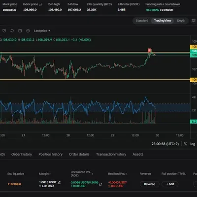 [30일 챌린지 7기 4주차]
